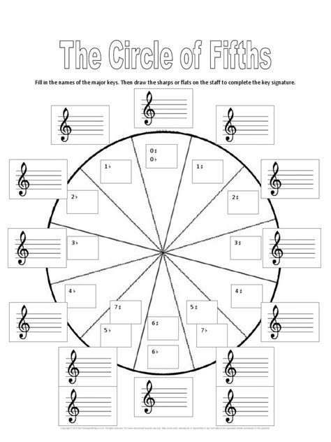 Circle Of Fifths Printable Worksheet